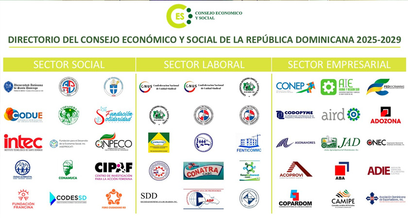 Nota de Prensa: CONSEJO ECONÓMICO Y SOCIAL  Renueva organizaciones que lo componen